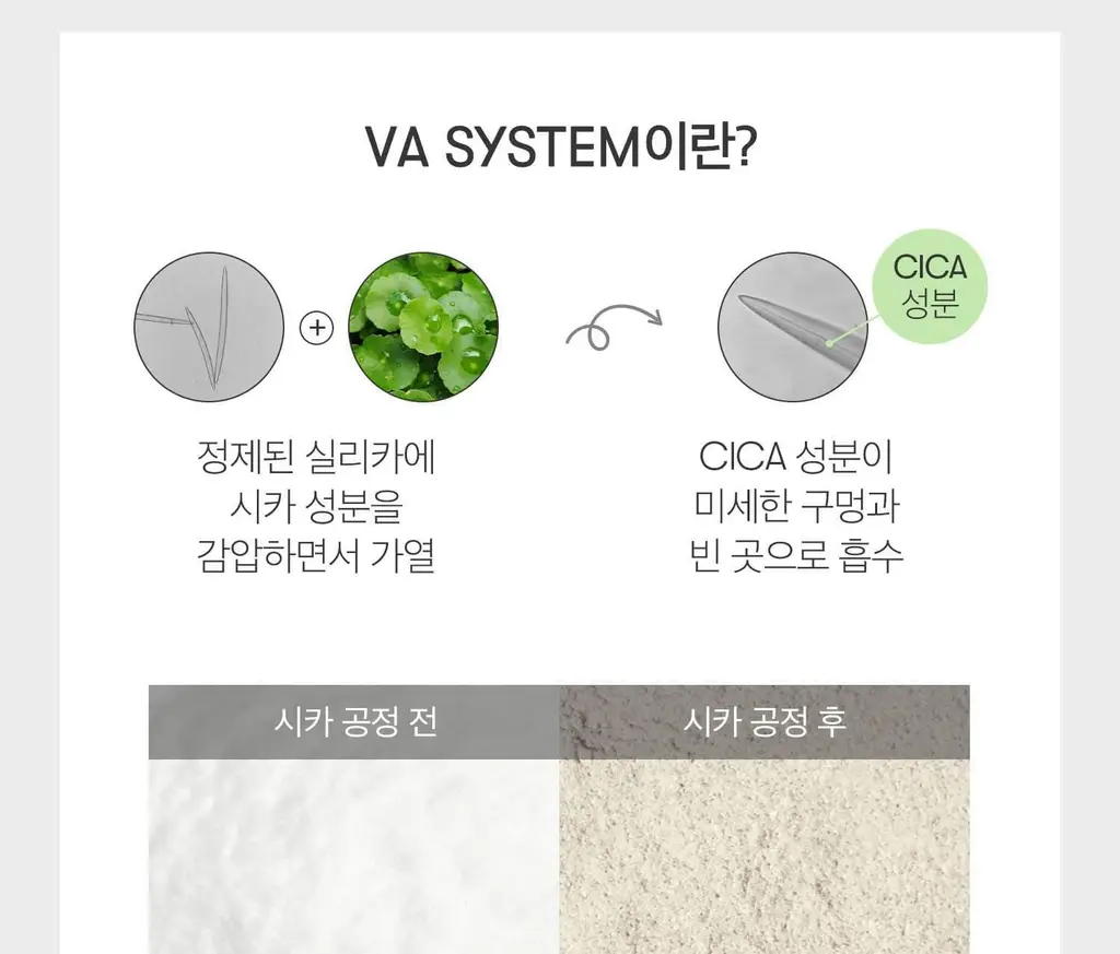 [모공에센스] VT 리들샷 100 에센스 50ml 기획 (+리들샷300 1ml*3개+PDRN에센스 1.5ml*3ea) 상세페이지 16
